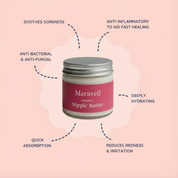 Nipple Balm – Nursing Relief Balm