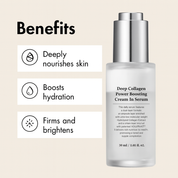 Maravell Korean Collagen Boosting Anti-Wrinkle Serum