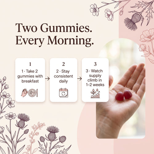 Maravell Lactation Gummies for Low Milk Supply