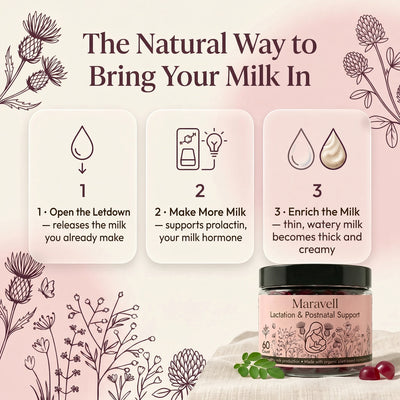 Maravell Lactation Gummies for Low Milk Supply